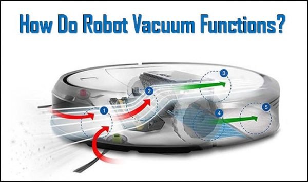 How Do Robot Vacuums Work